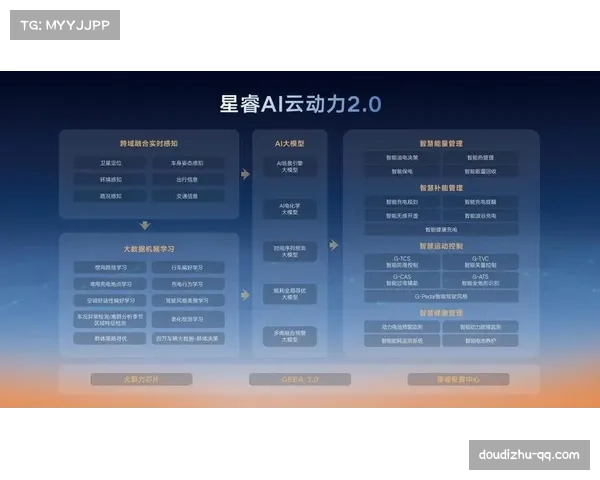 前瞻分析：生成式AI制作的个性化赛事集锦，会否冲击官方版权？